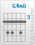 Chord G#m6 (4,6,6,4,6,4)